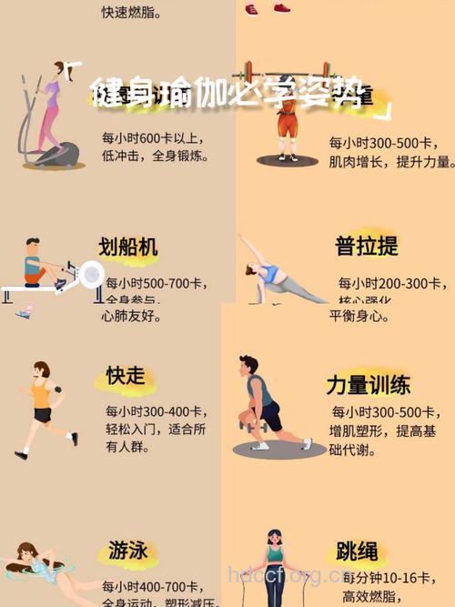 健身后需补充能量的五种表现