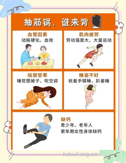 抽筋是什么原因 抽筋时可吃什么