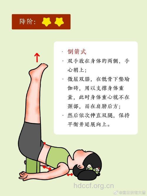 练倒立有什么好处 倒立怎么练