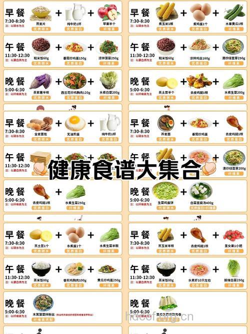 推荐健身营养补充常见雷区