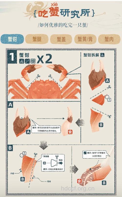 如何吃海鲜更安全？