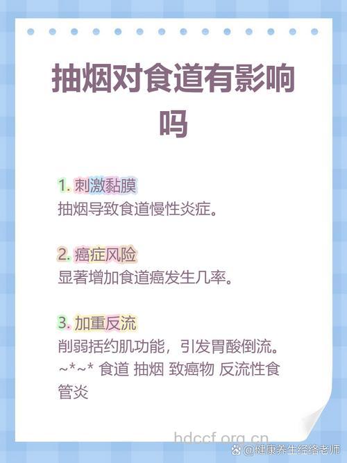 吸烟与食道癌有什么关系