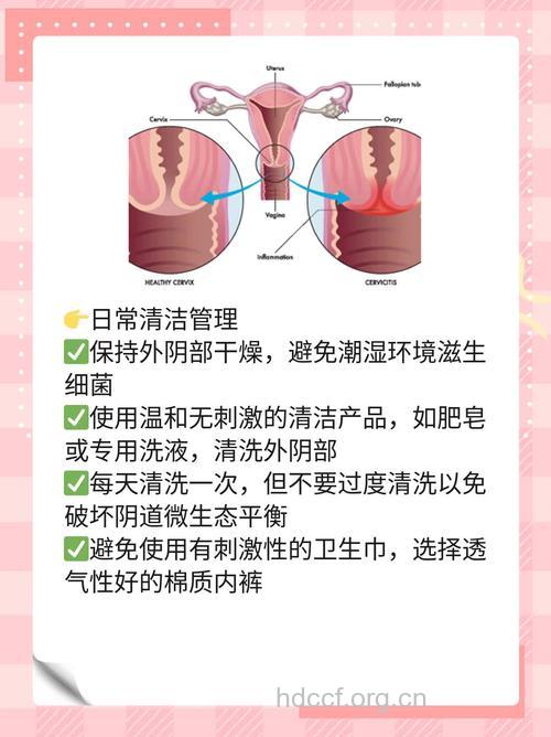 怎么看待女人私处的分泌物