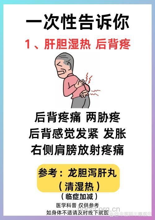 怎么对待身体的莫名疼痛
