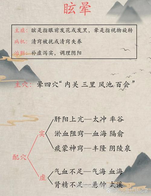 中医有哪些治疗老人眩晕方法