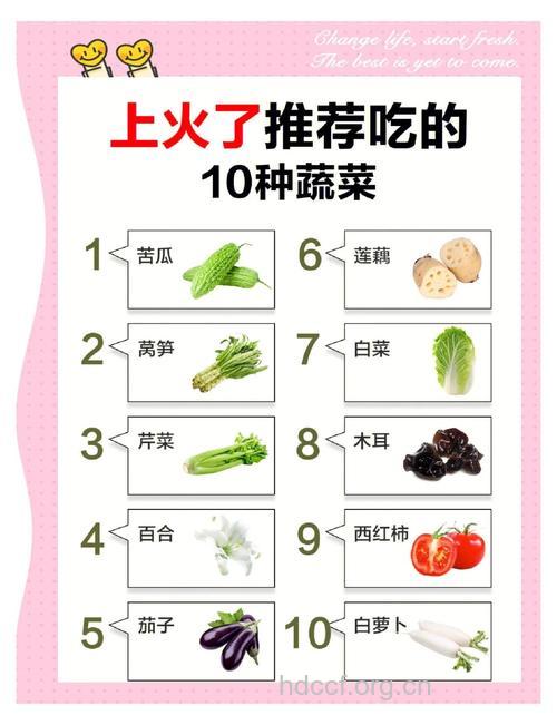 十款蔬菜防肝火旺