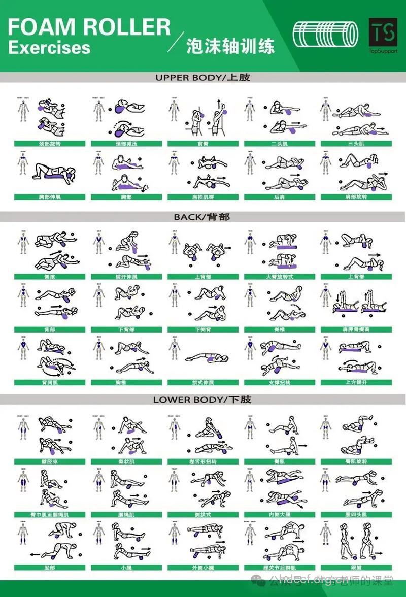 体能训练方法有哪些 推荐6种训练方法
