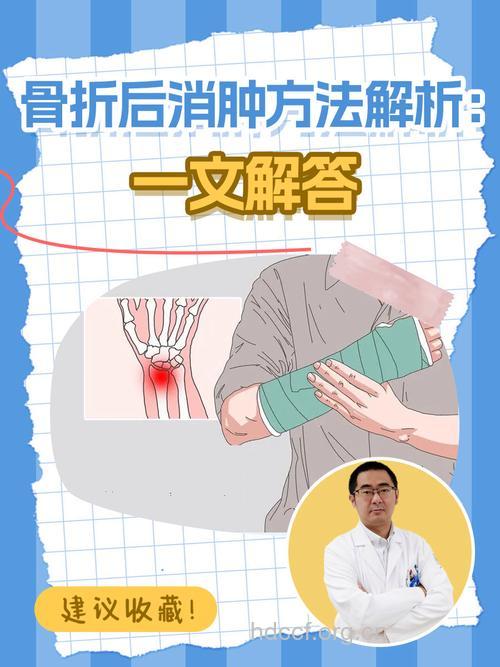 骨折后中医如何消肿