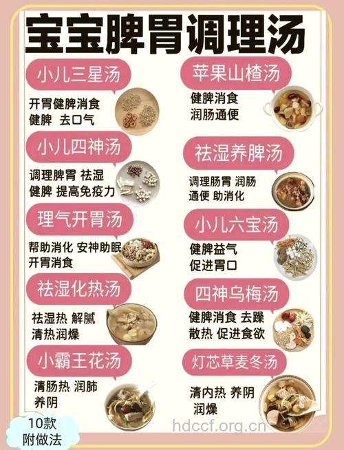 哪些食疗方可治疗小儿胃病