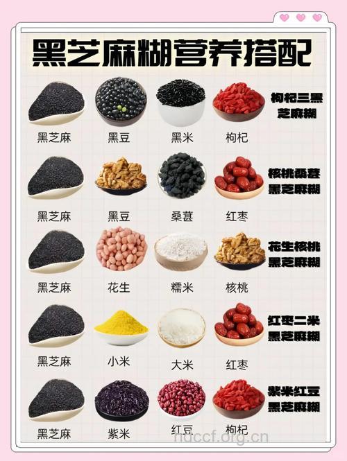 哪些芝麻食谱有助于养生