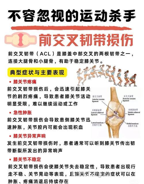 如何治疗韧带撕裂运动创伤