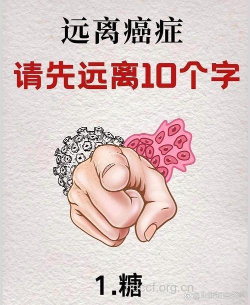 亚硝胺会引发食道癌吗