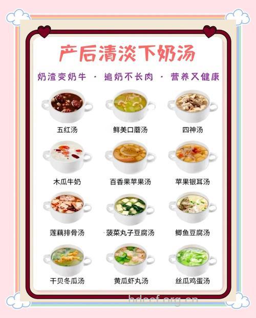 哪些药膳解决产后乳少