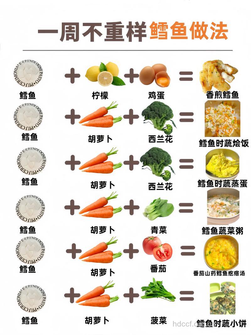 怎么烹饪食物营养不流失