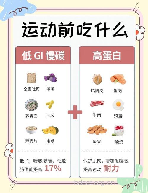运动前饮食必需要注意的三大事项