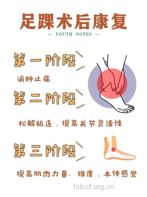 怎么活动脚踝养生保健