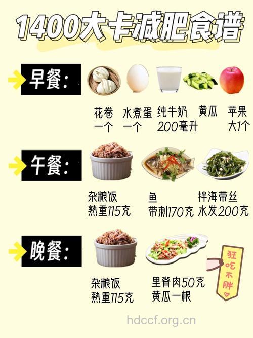 增肌减脂 四种增肌减脂食谱必收藏