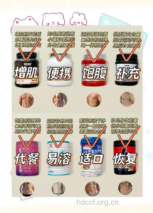 哪些人不能吃增肌粉 吃增肌粉四大误区