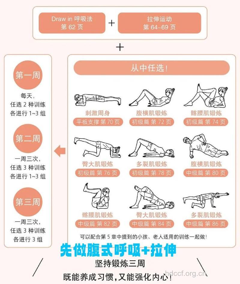 怎么锻炼人鱼线 十种方法轻松教会你
