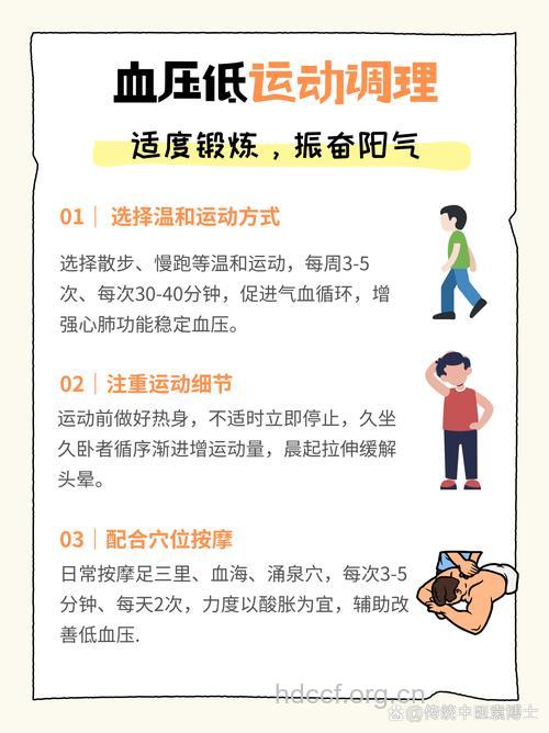 中医怎么调理治疗低血压