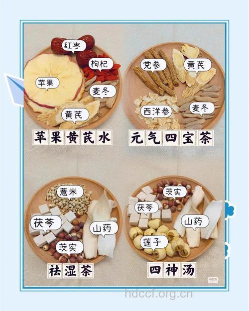 有效滋补身体的四大食补法