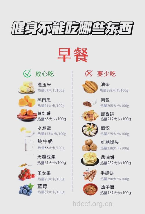 健身加餐吃什么好及五大注意事项