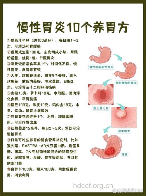 慢性胃炎有哪些防治方法