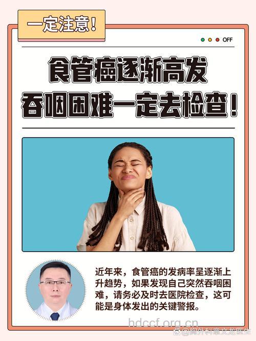 是什么导致食管癌发生率升高