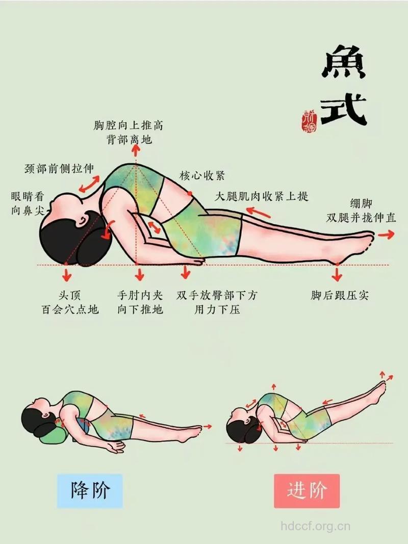 如何练就人鱼线 瑜伽教你轻松拥有