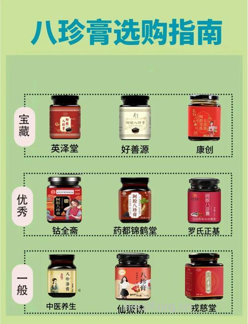 小儿该不该用滋补膏