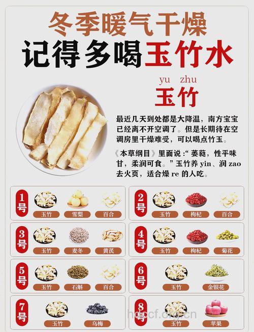 竹子有什么养生功效