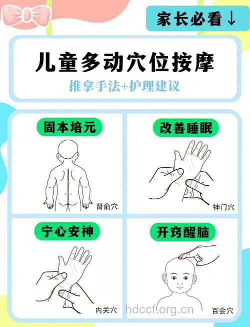 中医如何治疗小儿多动症