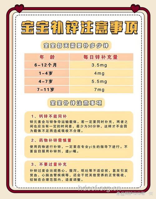 宝宝补锌过多有什么危害