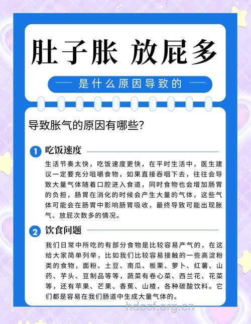 什么原因会导致放屁过多