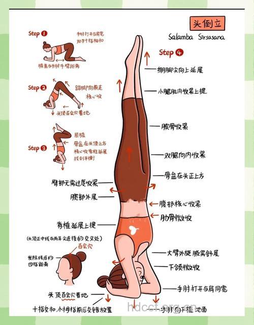 倒立健身有什么好处 倒立健身的方法