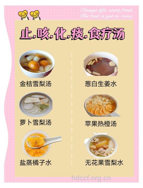哪些药膳可治疗支气管炎
