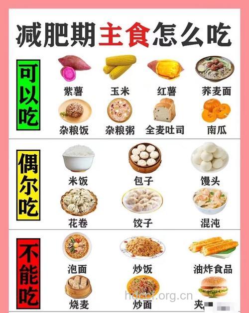 夏季健身前的饮食规则