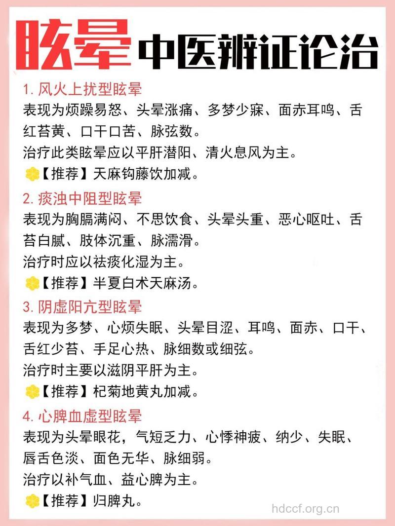 你知道中医怎么治疗眩晕