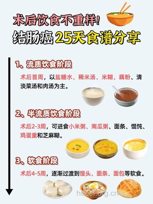 大肠癌患者术后气虚怎么食疗