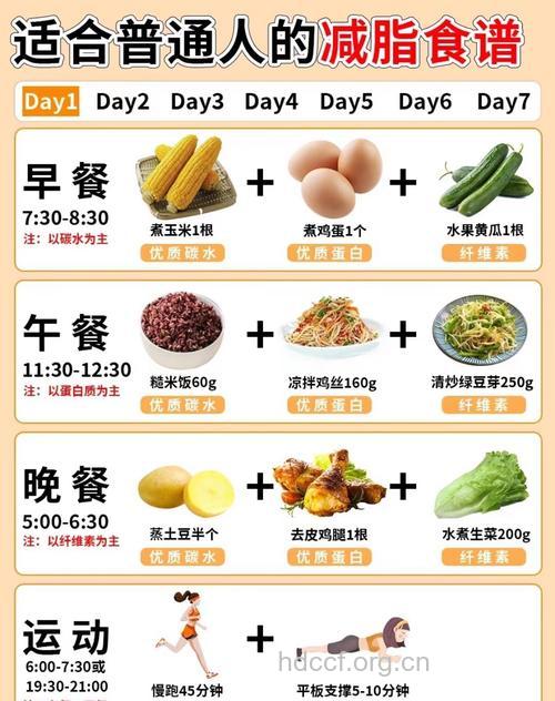 最适合运动前吃的5种食物