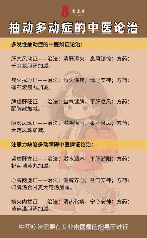 中医如何治疗小儿常见病