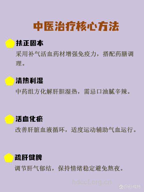 你知道中医如何治疗丙肝?