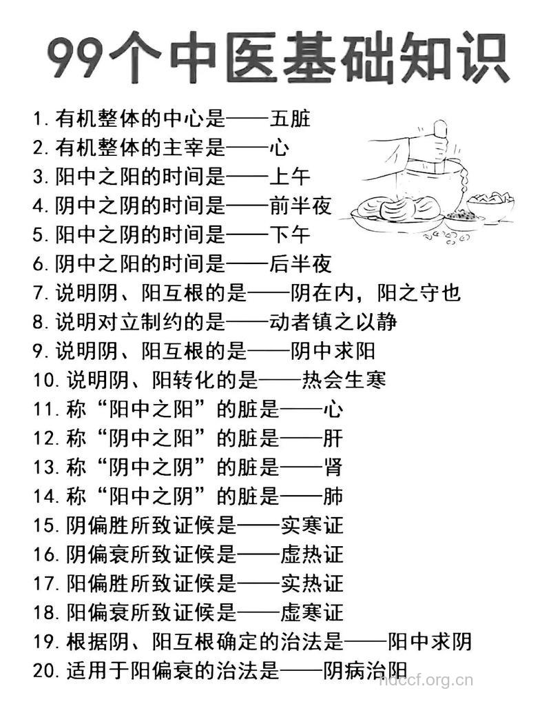 你知道什么是中医解表法吗