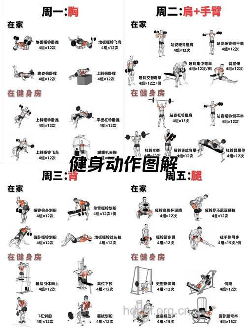 简单的运动健身的方法