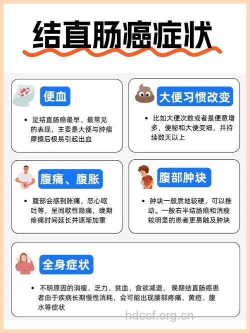 预防肠癌可每周步行1小时