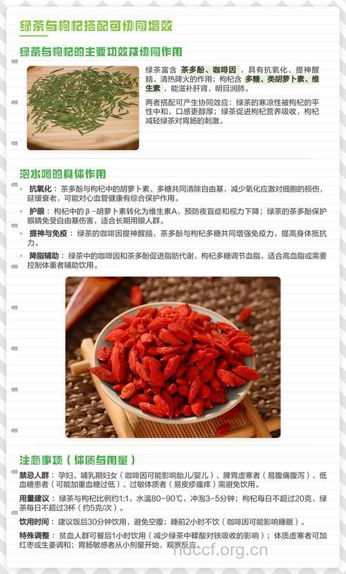 喝绿茶和枸杞有哪些注意事项