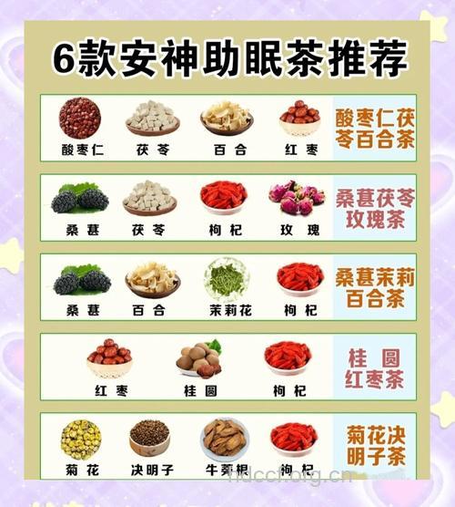 哪些药茶可对抗失眠