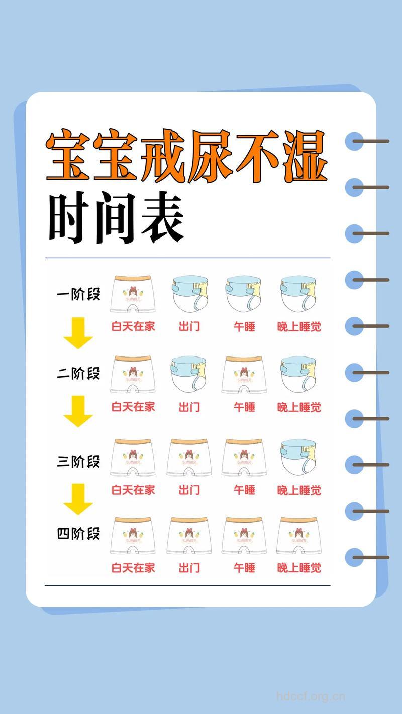 如何预防儿童尿毒症？