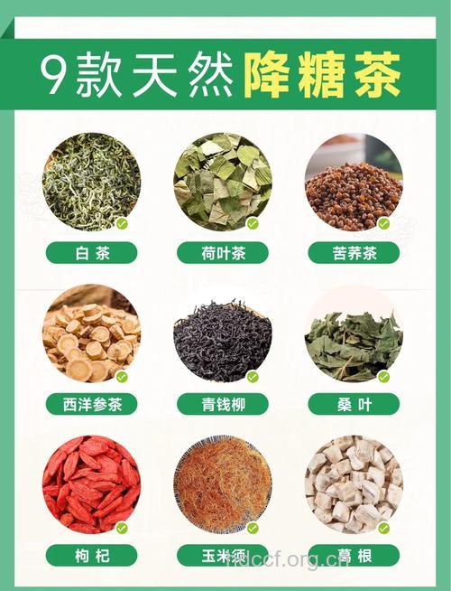 哪些茶饮可治疗糖尿病