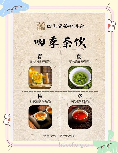 四季不同如何喝茶养生